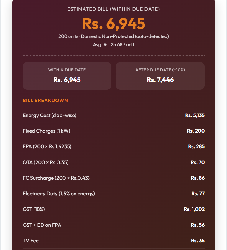 Example LESCO bill calculator result with breakdown and unit rate