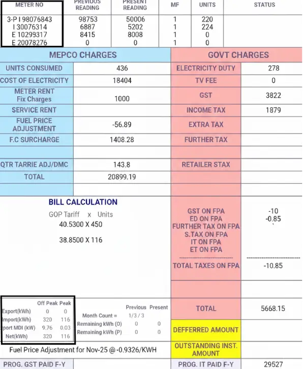 LESCO Net Metering Bill Calculation Example