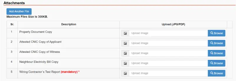 Required Documents for LESCO New Connection